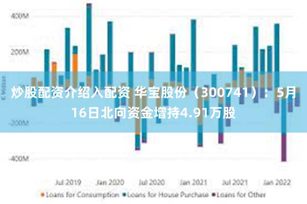 炒股配资介绍入配资 华宝股份（300741）：5月16日北向资金增持4.91万股