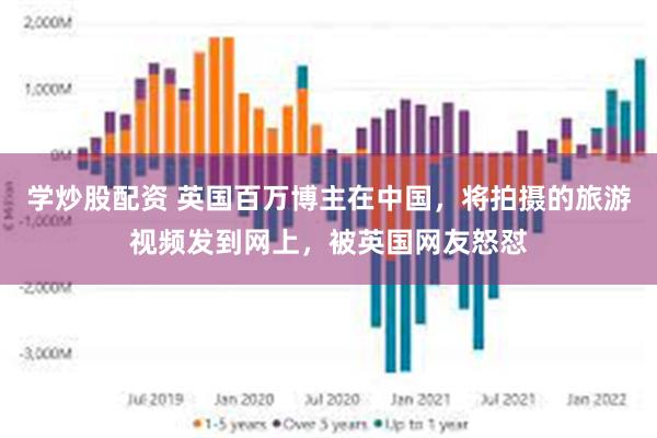 学炒股配资 英国百万博主在中国，将拍摄的旅游视频发到网上，被英国网友怒怼