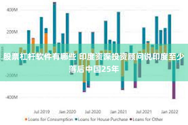 股票杠杆软件有哪些 印度资深投资顾问说印度至少落后中国25年