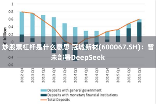炒股票杠杆是什么意思 冠城新材(600067.SH)：暂未部署DeepSeek